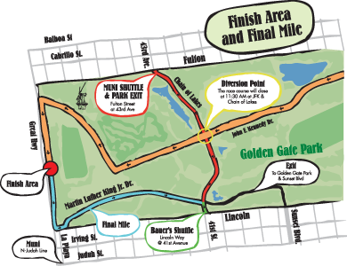 Bay to Breakers 2011 Course